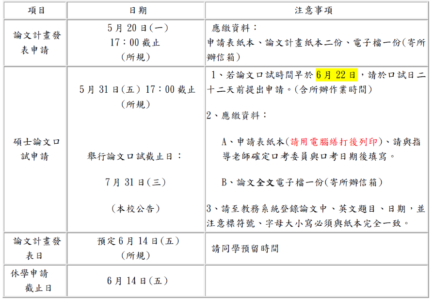 最新消息 台灣文學與跨國文化研究所